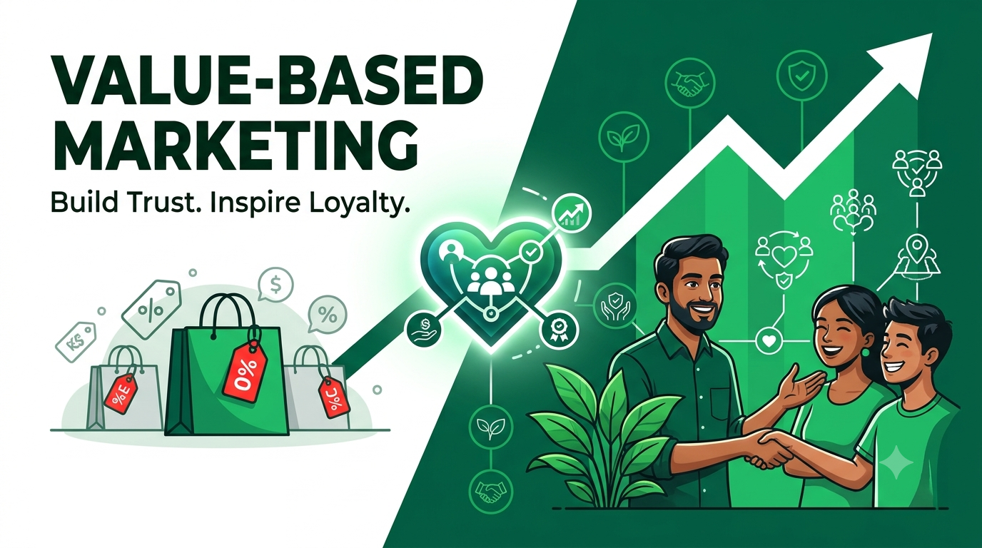 Value-Based Marketing in India: How Purpose-Driven Content Builds Stronger Brands